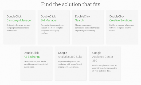 DFP doubleclick products